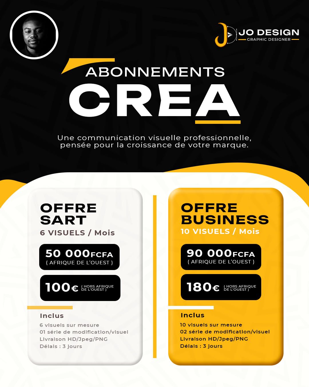 Grille tarifaire Abonnements Créa de JO Design, offres Start et Business